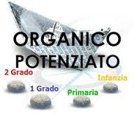 organico-potenziato