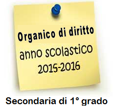 organico diritto-2016